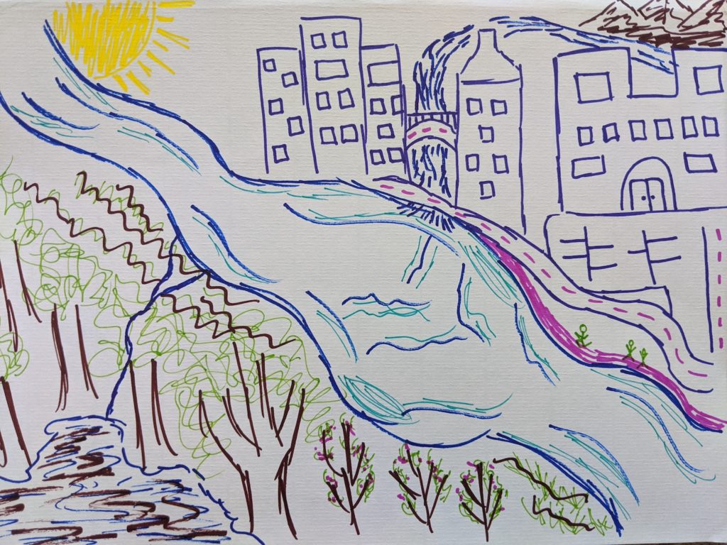 Draw a watershed Ogeechee Riverkeeper